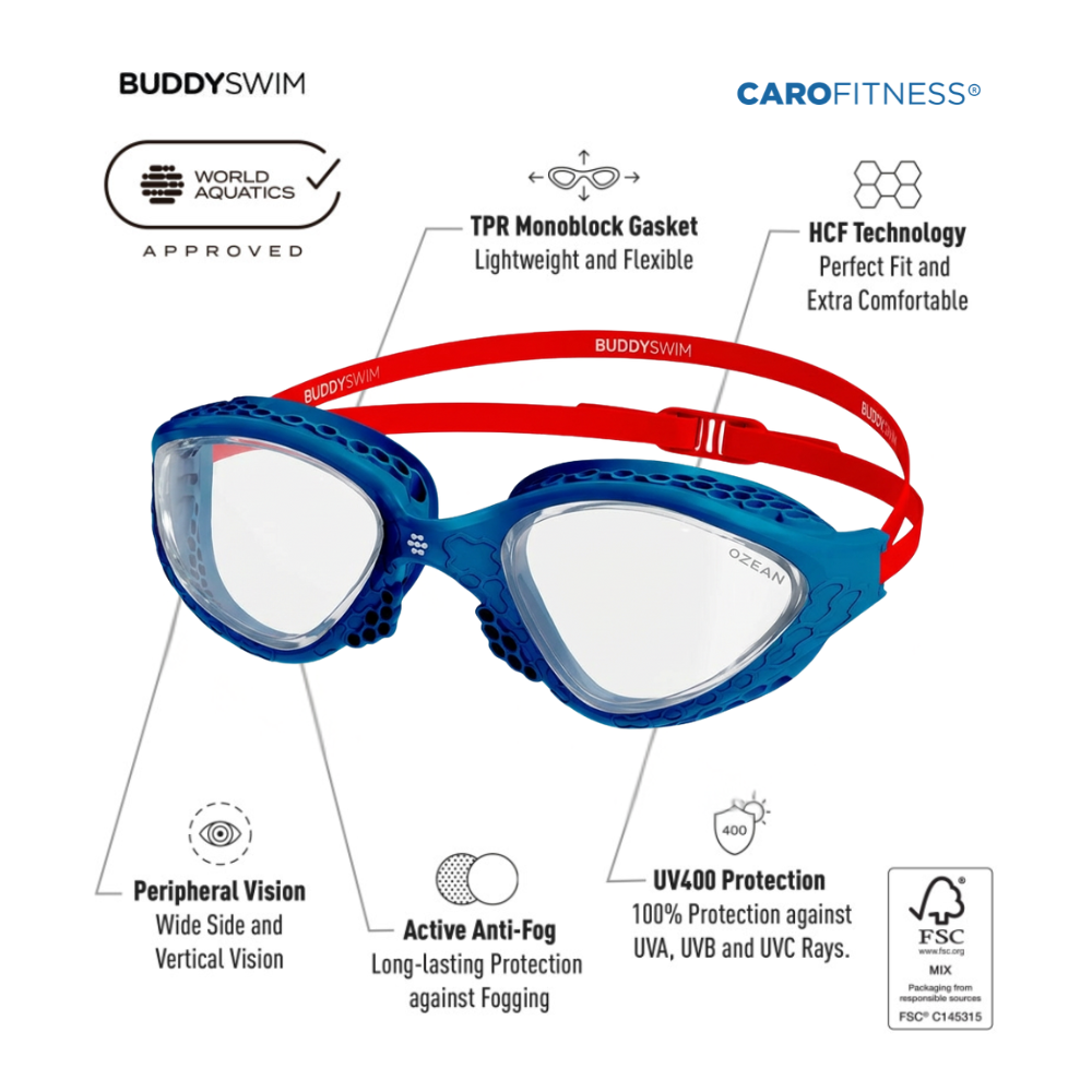 Gafas Buddyswim Ozean Navy-Red/Clear