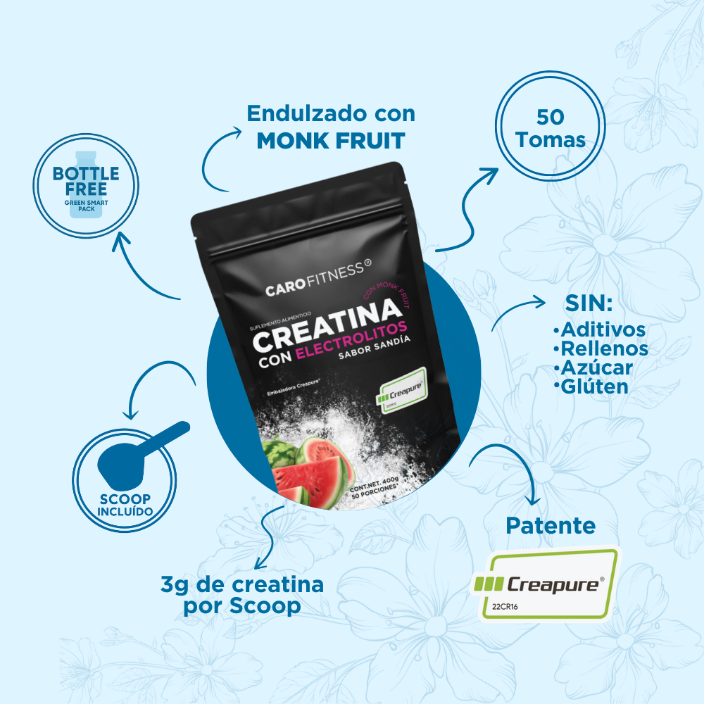 Electrolitos con Creatina Creapure®