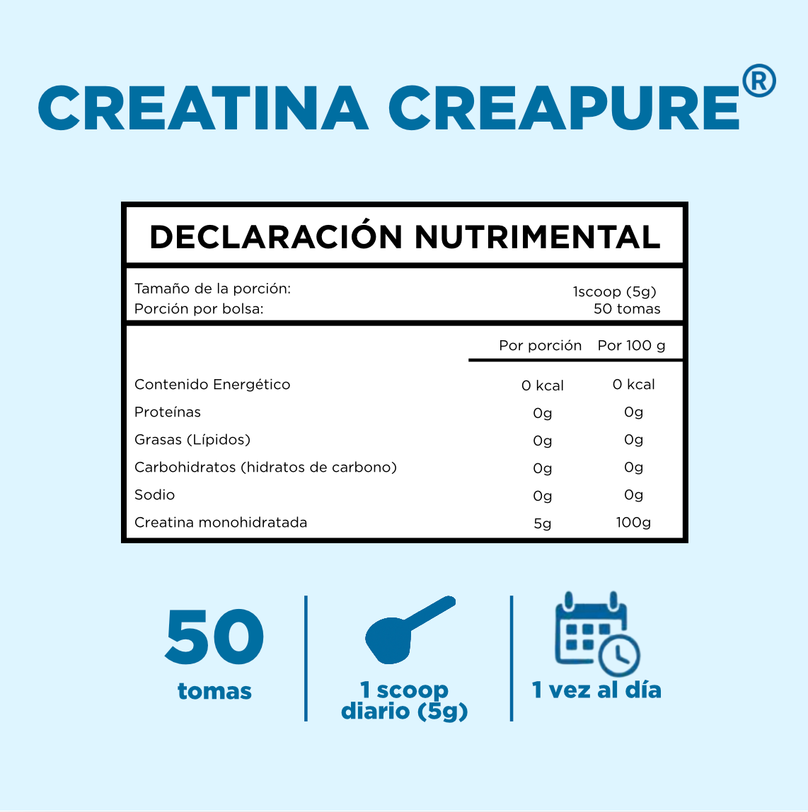 Creatina Monohidratada Creapure® 250g