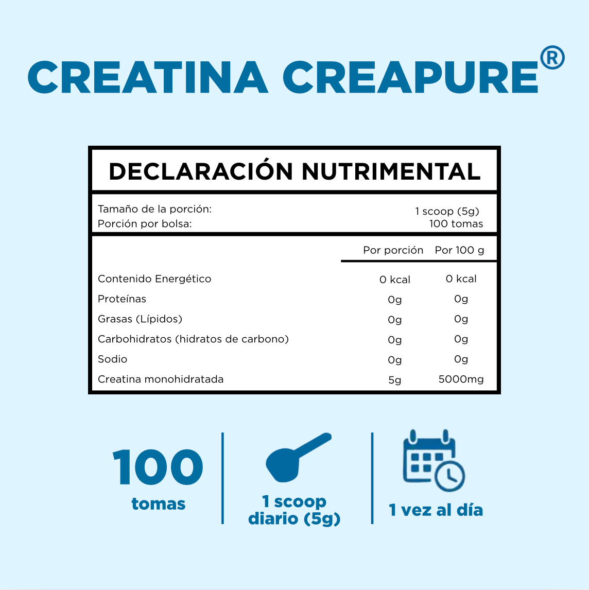 Creatina Creapure® 500g