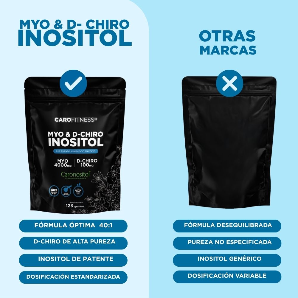 Inositol Caronositol® Polvo 40:1 123 g