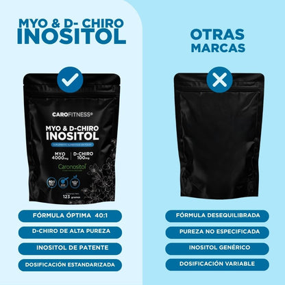 Inositol Caronositol® Polvo 40:1 123 g