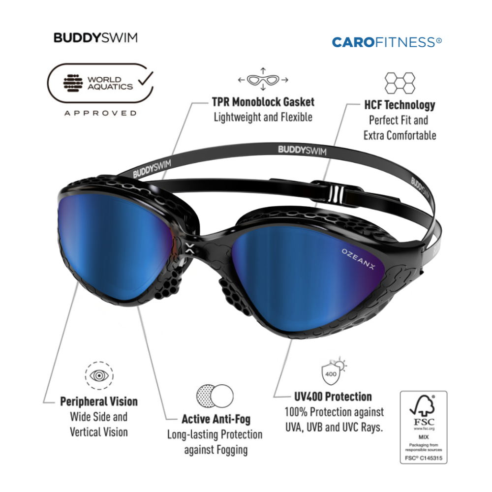 Gafas Natación Buddyswim OzeanX Black/Blue Mirror
