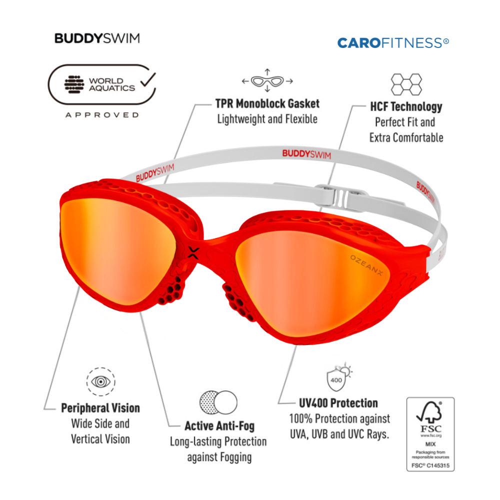 Gafas Buddyswim OzeanX Red-White/Orange Mirror