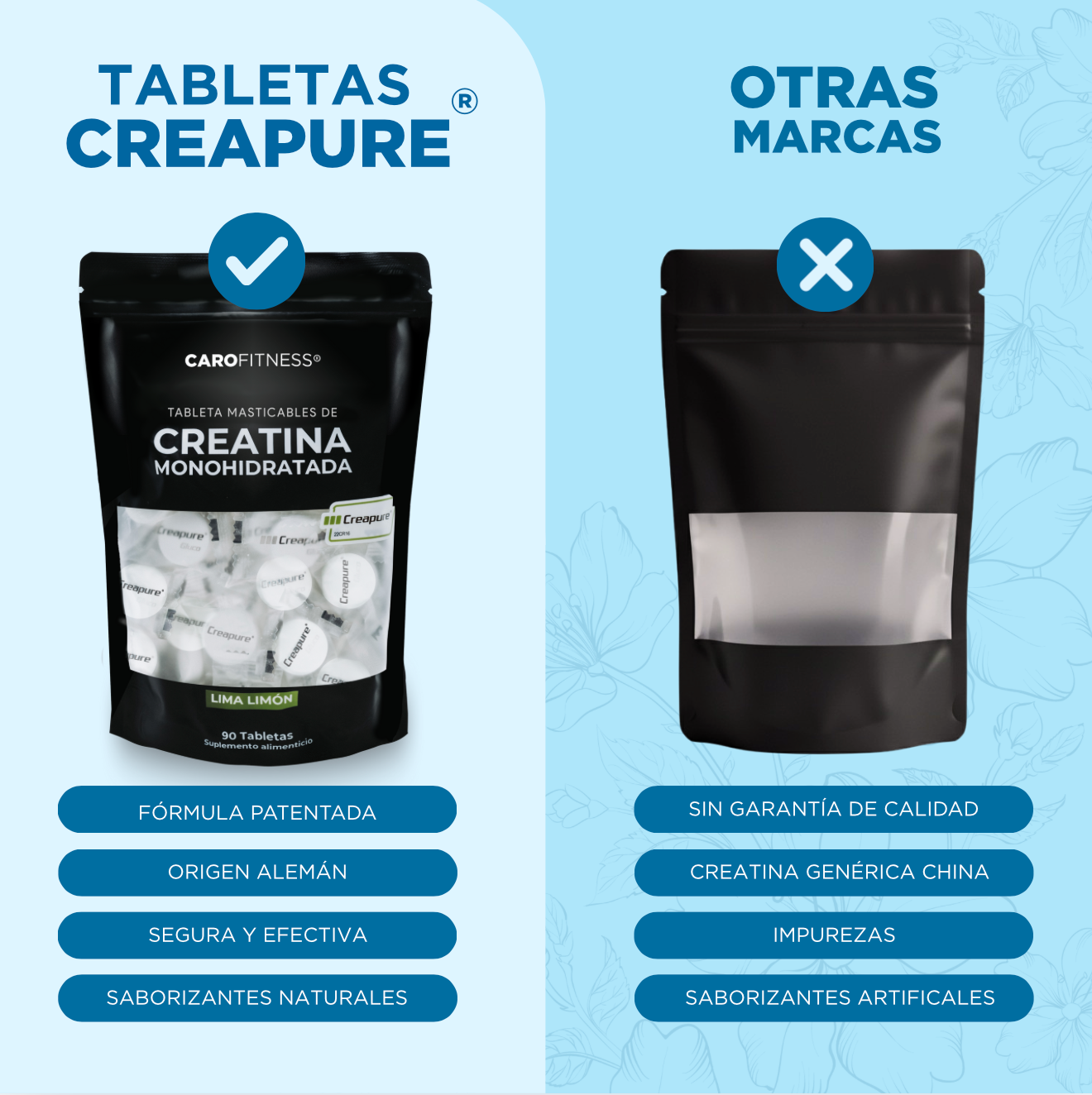Creatina Masticable Creapure® 90 Tabs
