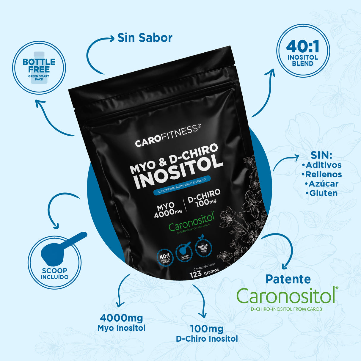 Inositol Caronositol® en polvo