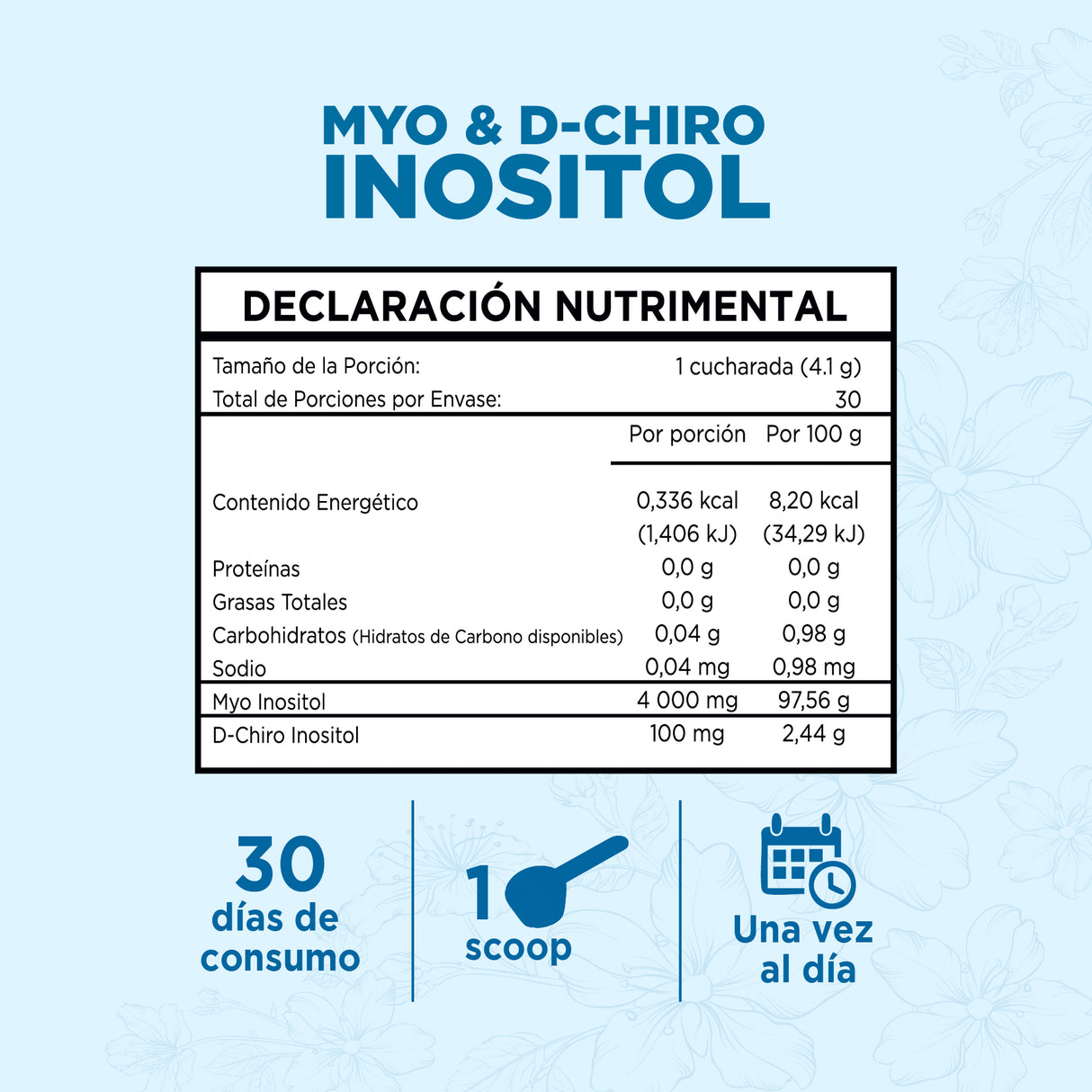 Inositol Caronositol® en polvo