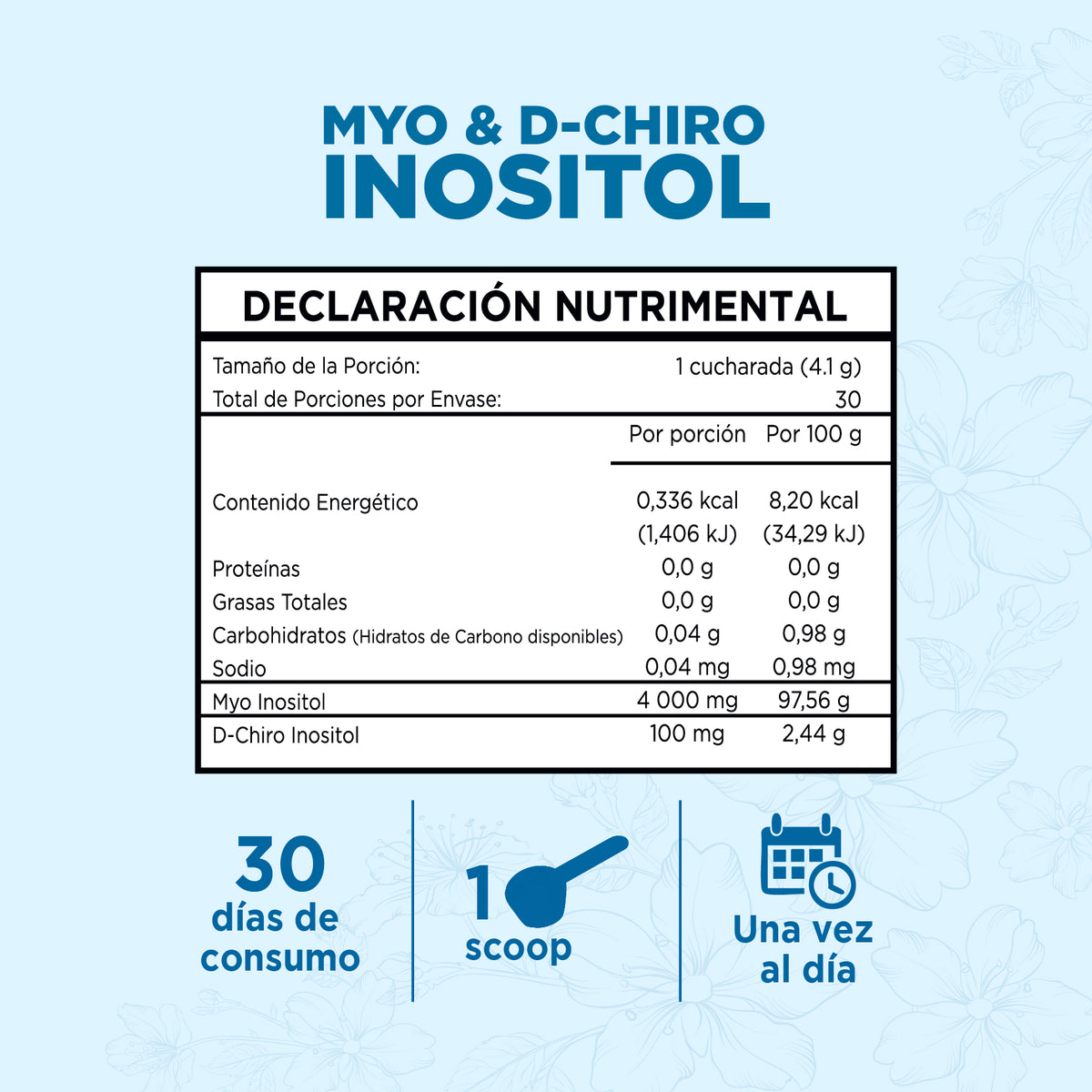 Inositol Caronositol® Polvo 40:1 123 g