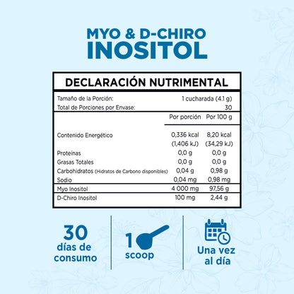Inositol Caronositol® Polvo 40:1 123 g